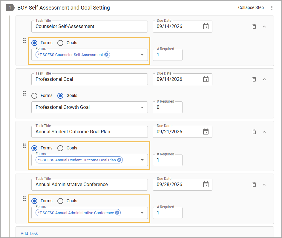 Steps and tasks of a T-SCESS process with due dates and required forms.